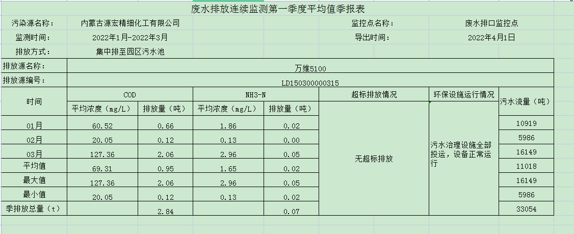 微信图片_20220414163514.png